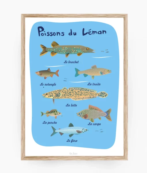Lake Geneva fish