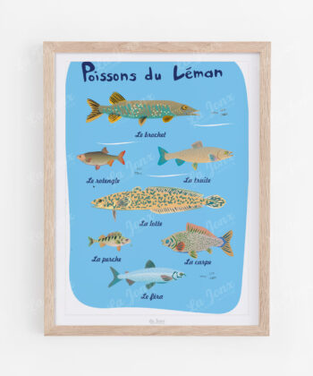 Fische aus dem Genfersee