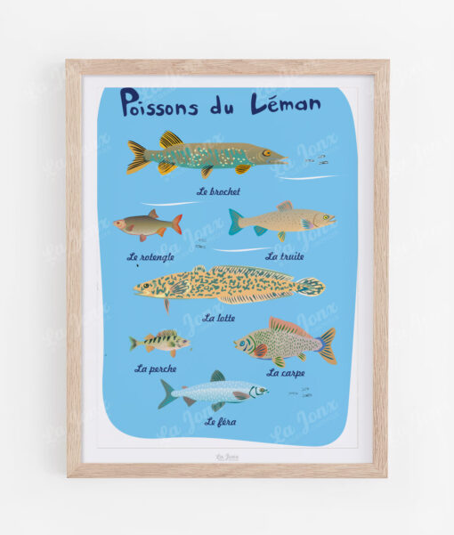 Poissons du Léman